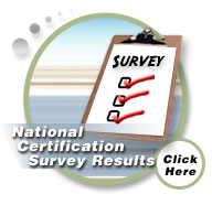 National Certification Survey Results